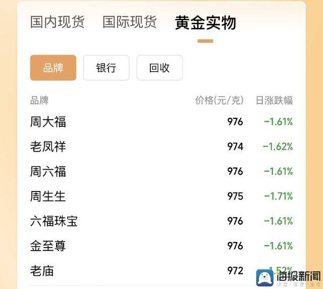 蓝莓外汇平台我州《丰收龙》表演项目精彩亮相第十二届全国少数民族旧有体育运动会