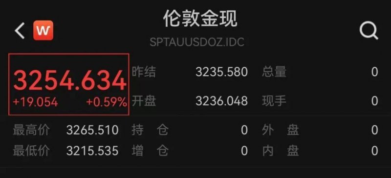 蓝莓外汇代理今日外汇行情波动，你的理财方针如何变更？