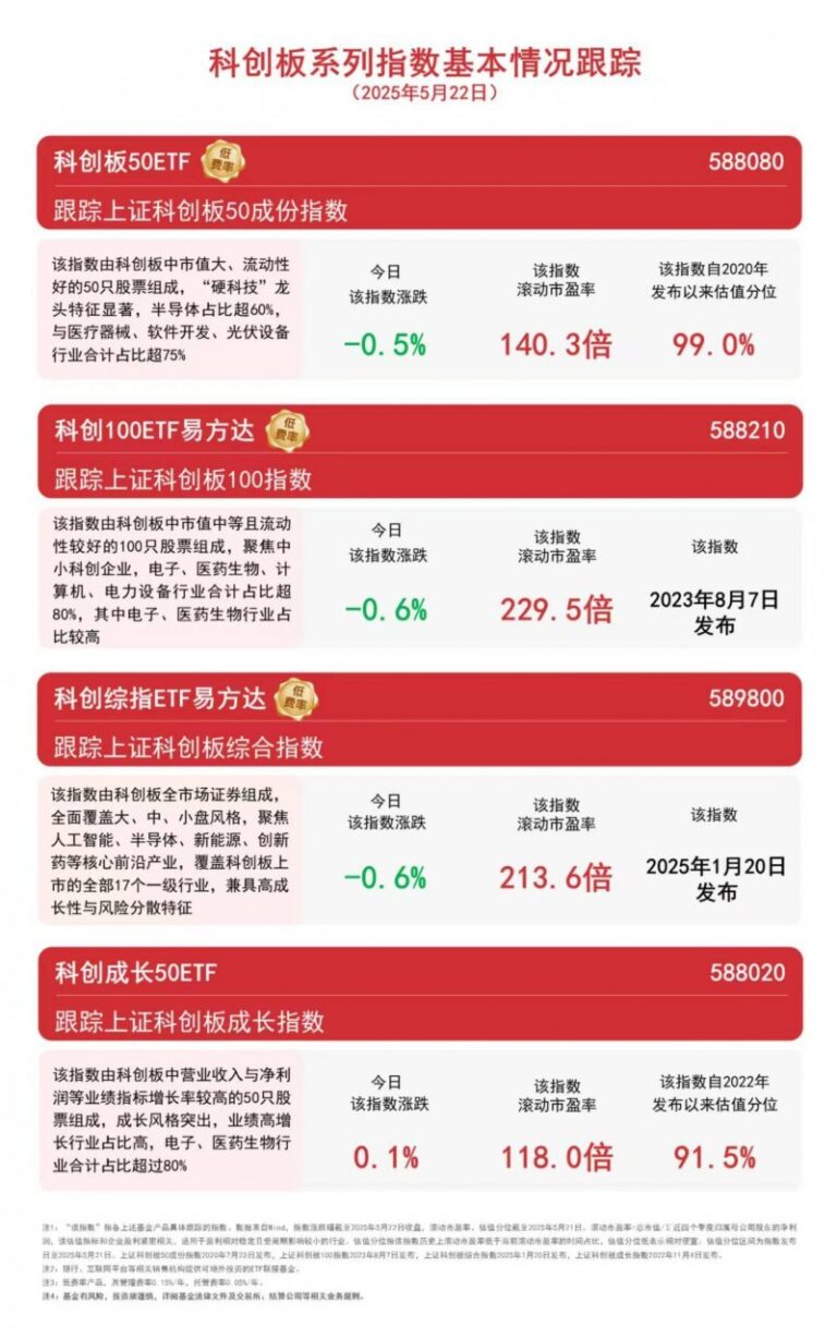 BB Markets蓝莓外汇量化交易的优缺点，99%的人都不知道的内幕真相！