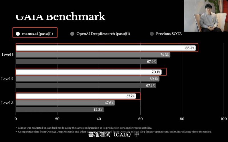 蓝莓外汇平台怎么样掌握蓝莓外汇2025费用走势，这三大因素将作用你的理财决策！