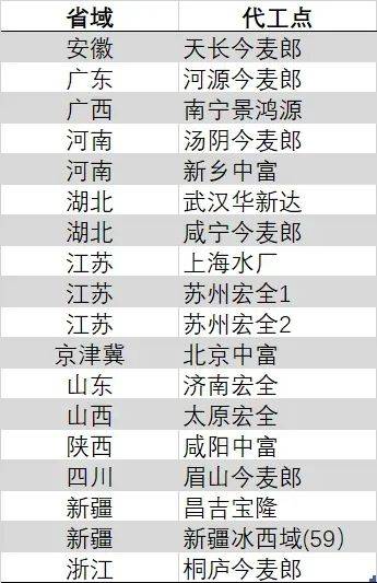 蓝莓外汇平台官网官方买年货 品美食 亲子乐 兴义市2025年老城味道年货节开幕