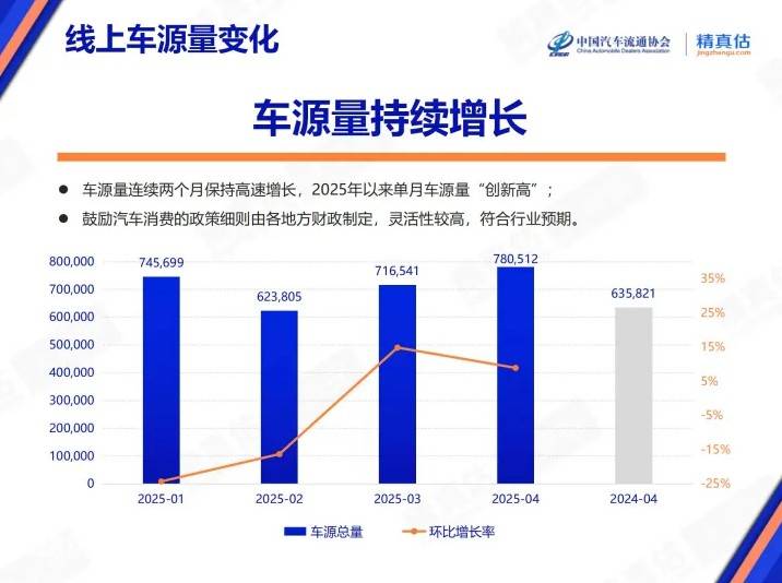 蓝莓外汇交易平台推荐喜报！黔西南州彩民中大奖：连中3辆汽车