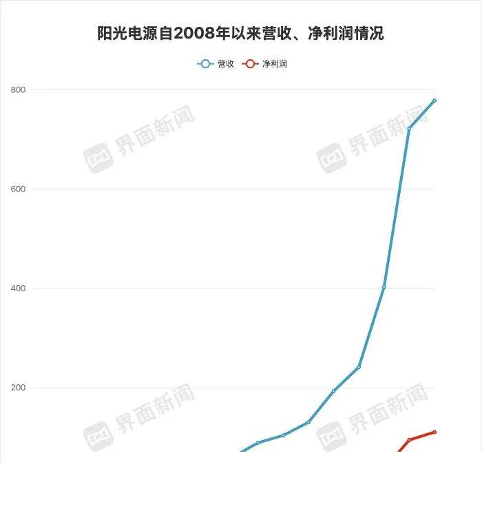 蓝莓外汇平台怎样黔西南州：为新导游“充电赋能” 助力旅游高质量推动