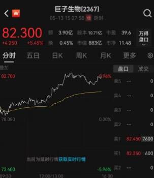 蓝莓市场外汇平台靠谱吗今日外汇市场波动加剧，你对此有何看法？