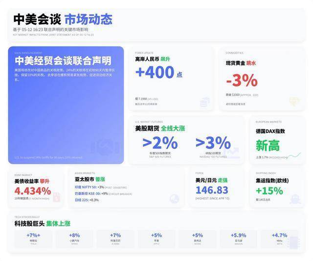 bbmarkets官网2025“五一”狂欢，黔西南文旅体盛宴邀您共飨
